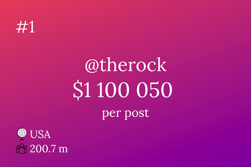 therock